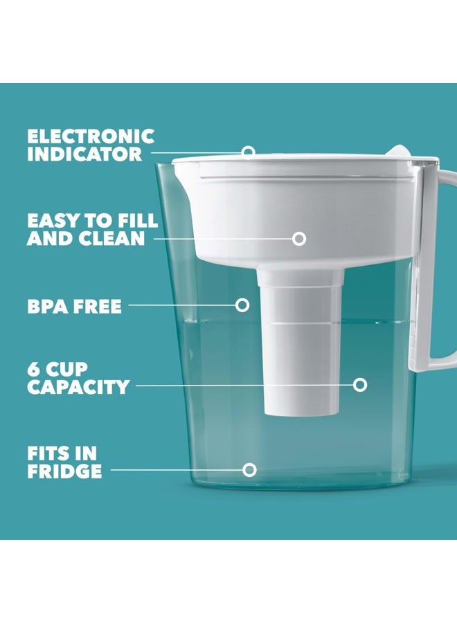 Brita Metro Pitcher with 1 Filter, 5 Cup 5 Cup 060258360929 - Image 3