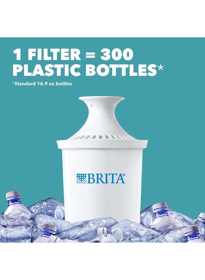 Brita Metro Pitcher with 1 Filter, 5 Cup 5 Cup 060258360929 - Image 4