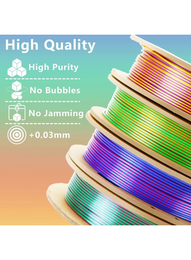 LOVOON 3D PLA Filament 1.75mm Bundle, Tricolor 3D Printer Filament Bundle, Rainbow Silk PLA Filament Bundle, PLA Filament for 3D Printer 3D Pen, Dimensional Accuracy +/-0.02mm, 200g x 4 Spools - Image 3
