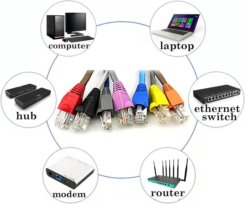 Accessbuy 100 قطعة من واقيات تخفيف الضغط لكابلات إيثرنت RJ45 CAT6 CAT6E CAT5 CAT5E، غطاء موصل الكابل، ألوان مختلطة لأجهزة الكمبيوتر المحمولة - Image 4