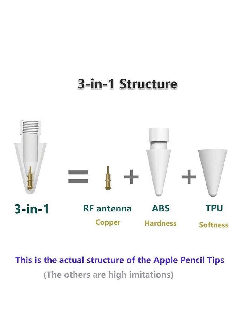 Y&D - Pencil Tips for Apple Pencil, Compatible with 2nd Gen and 1st Gen, Soft Hard, Double Layered Tip 6 Pack - Image 1