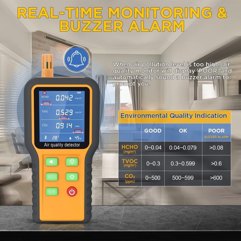 Air Quality Monitor, High Sensitivity CO2 Monitor Formaldehyde Detector, TVOC/Temp/Humidity Air Quality Monitor, with Buzzer Prompt, Max Value Highlight & 120s Countdown, Vent Design, Backlit Screen - Image 3