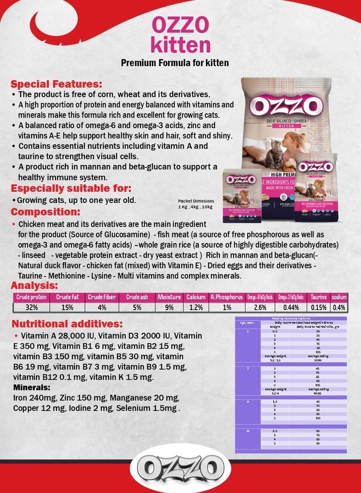 OZZO Kitten Premium Dry Food– Complete Nutrition for Growing Kittens, Rich in Omega Fatty Acids and Taurine From Varmacy - Image 2
