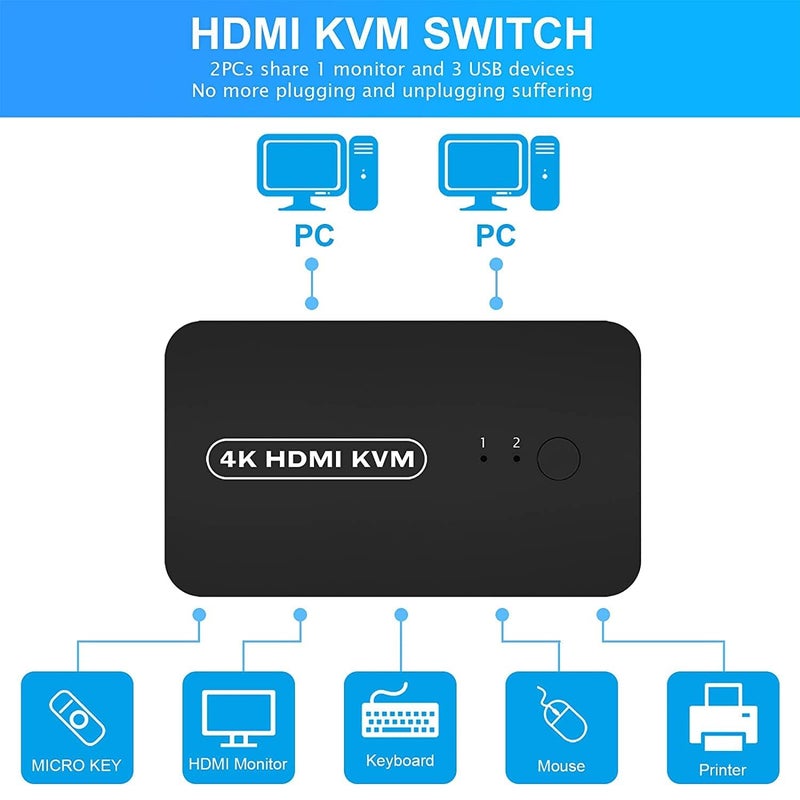 Tobo 4K KVM Switch HDMI 2 Port Box, USB and HDMI Switch for 2 Computers Share Keyboard Mouse Printer and one HD Monitor, Support UHD 4K@30Hz, with Remote Controller and 2 KVM Cables - Image 5