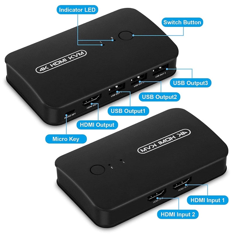 Tobo 4K KVM Switch HDMI 2 Port Box, USB and HDMI Switch for 2 Computers Share Keyboard Mouse Printer and one HD Monitor, Support UHD 4K@30Hz, with Remote Controller and 2 KVM Cables - Image 3