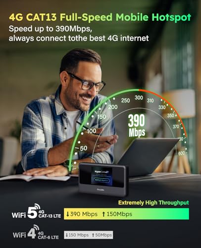 GlocalMe MeowGo G40Pro 4G Portable WiFi Hotspot for Travel in 200 Countries Upgraded 4G Mobile Hotspot Device with AI HyperConn Speed Up to 390Mbps No SIM Card Needed 10 Connected Devices - Image 3