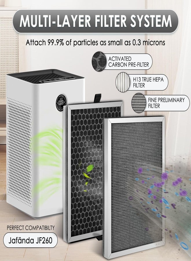 BRUVISH (2 Pack) JF260 Replacement HEPA Filters for Jafanda JF260, JF260S Smart Air Purifier, 3-in-1 Pre-Filter, H13 True HEPA and Activated Carbon Filtration, Filter Kit, Accessories Kit - Image 4