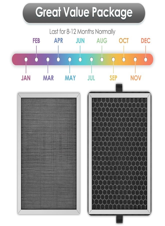 BRUVISH (2 Pack) JF260 Replacement HEPA Filters for Jafanda JF260, JF260S Smart Air Purifier, 3-in-1 Pre-Filter, H13 True HEPA and Activated Carbon Filtration, Filter Kit, Accessories Kit - Image 3