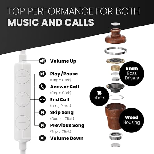 Symphonized iPhone Earphones Wired Deep Bass Sound, 3D Sound, Microphone Volume Control, 90% Noise Cancelling, Bubinga Wooden with Lightning (Apple MFI Certified), iPhone SE to 14 Earbuds (White) - Image 3