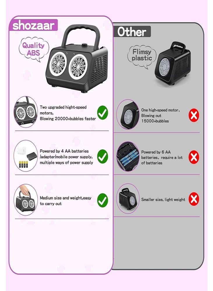دي إم جي تك آلة فقاعات، مروحة فقاعات آلية مُحسّنة، صانع فقاعات محمول بمحركين، يعمل بالبطارية/الشاحن، مناسب للاحتفالات الداخلية والخارجية مثل الاحتفالات بالعيد والزواج - Image 5