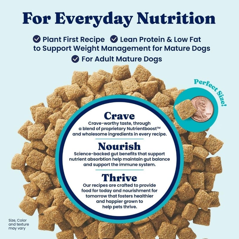 Solid Gold Dog Dry Food Holistique Blendz with Oatmeal Pearled Barley & Ocean Fish Meal - 1.81 Kg - Image 1