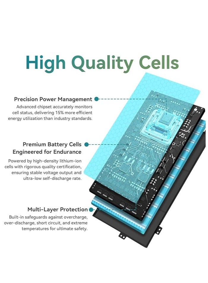 Terabyte بطارية لابتوب بديلة A2171 لجهاز ماك بوك توتش برو 13" A2159 A2289 A2338 2019 M1 2020 توتش بار EMC 3301 3578 3456 BTO/CTO MUHN2LL/A MYDA2LL/A MXK62LL/A MUHP2LL/A MUHQ2 TLL/A MUHQ2 ZE/A MUHR2LL/A - Image 4