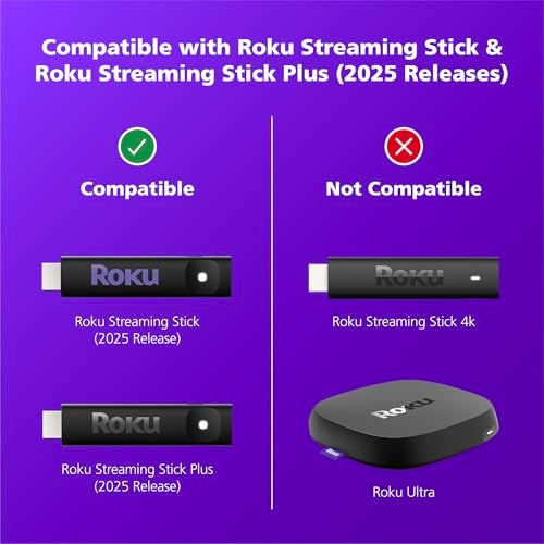 Mission Cables Mission USB Power Cable for Roku Streaming Stick (Power Your Roku Directly from Your TV) - Image 3