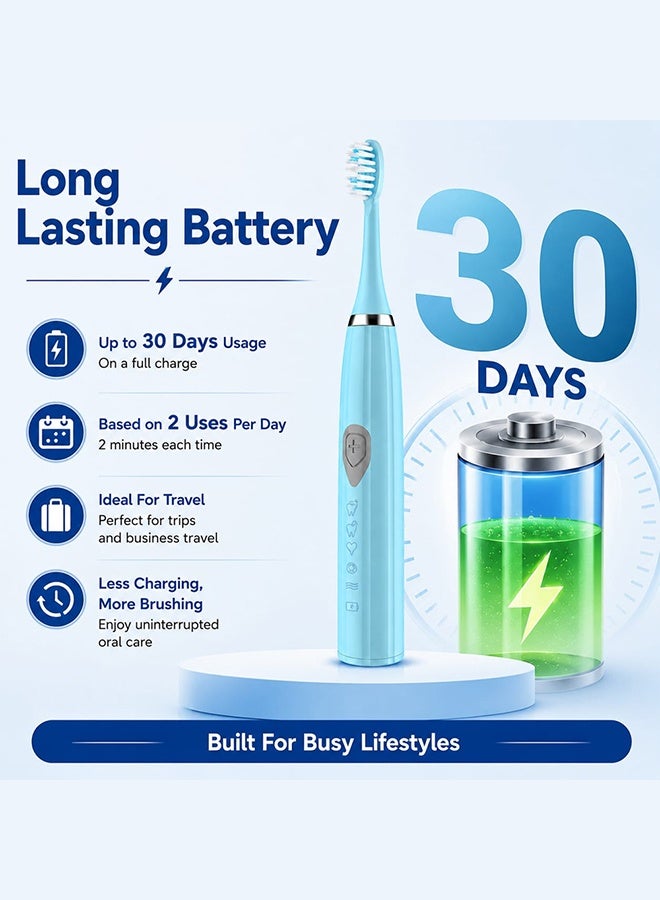 MARGOUN Electric Toothbrush Powerful Sonic Cleaning Waterproof Electric Toothbrush with Clean Massage 3 Brushheads Whitening Toothbrush for Adults and Kids Blue - Image 1