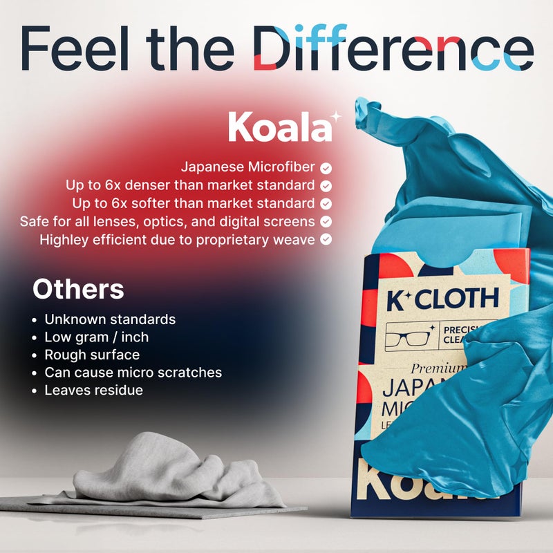 Koala Lifestyle Koala Lens Cleaning Cloth | Japanese Microfiber | Glasses Cleaning Cloths | Eyeglass Lens Cleaner | Eyeglasses, Camera Lens, VR/AR Headset, and Screen Cleaning | Blue & Purple (Pack of 6)  - Image 5