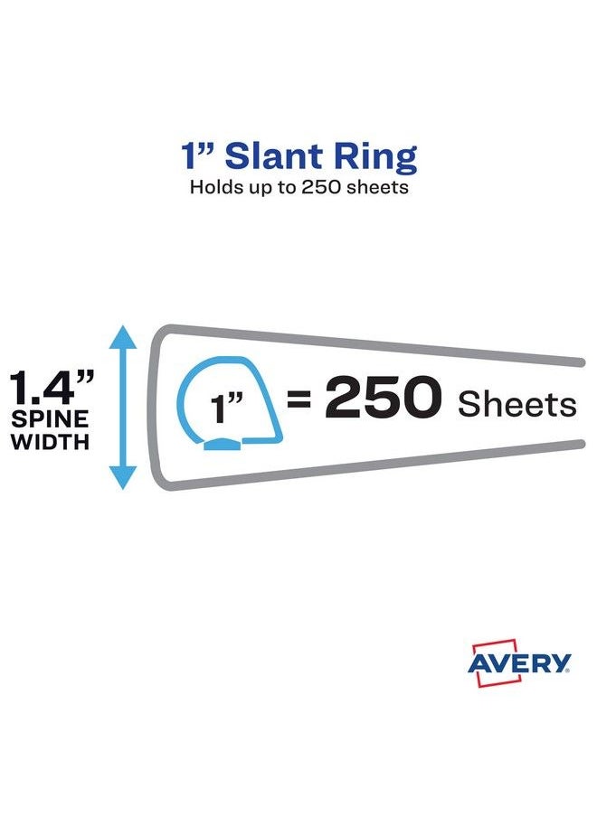 AVERY (R) Twotone Durable View 3 Ring Binder 1 Inch Slant Rings 1 Mint Coral Binder (17288)  - Image 4