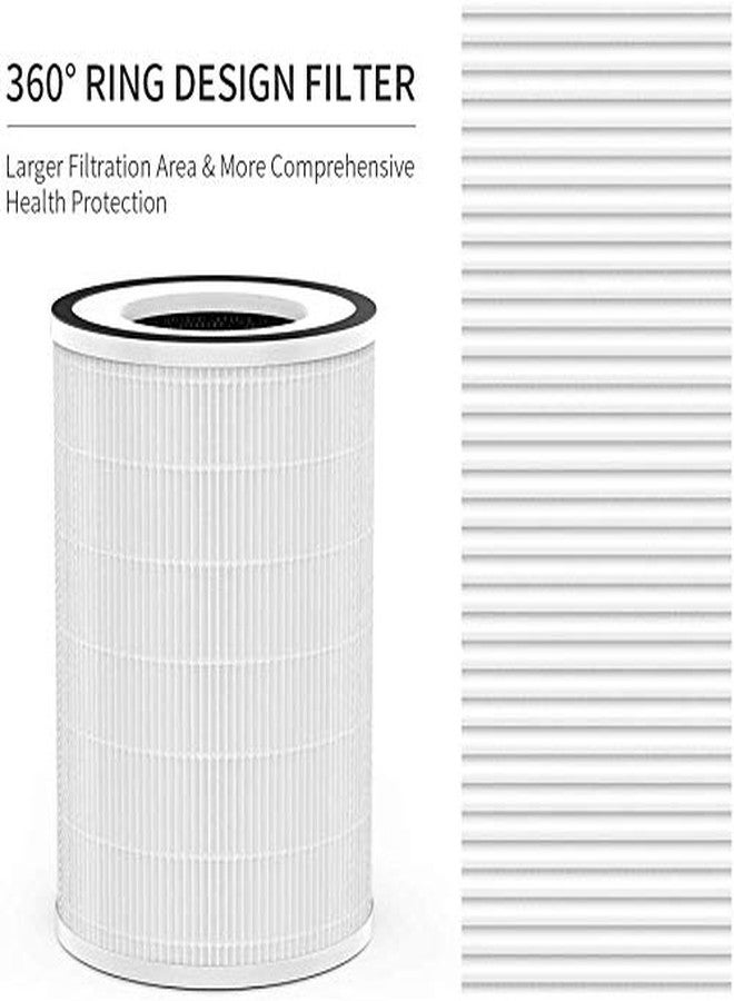 Afloia Original 3-Stage Filter, Compatible with KILO PLUS/KILO PRO/MIRO/MIRO PRO/KILO Air Purifier (ASIN: B09P8KBW5V/B0BK91RNY4/B08PCXJVFH/B0948XR4DC/B08YT4TNJD/B087PD8D25/B088FJ8YBJ) - Image 4