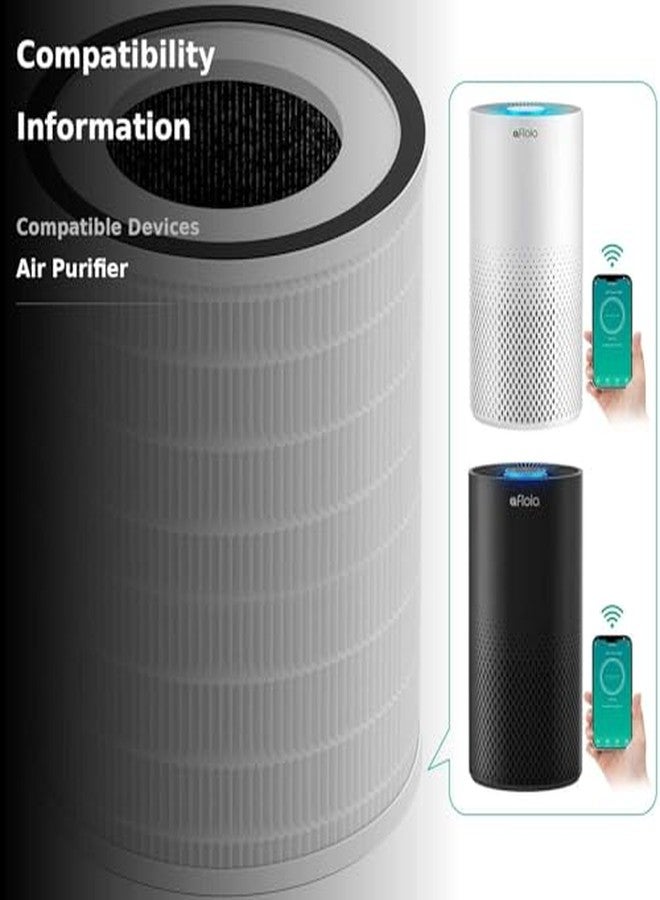 Afloia Original 3-Stage Filter, Compatible with KILO PLUS/KILO PRO/MIRO/MIRO PRO/KILO Air Purifier (ASIN: B09P8KBW5V/B0BK91RNY4/B08PCXJVFH/B0948XR4DC/B08YT4TNJD/B087PD8D25/B088FJ8YBJ) - Image 5