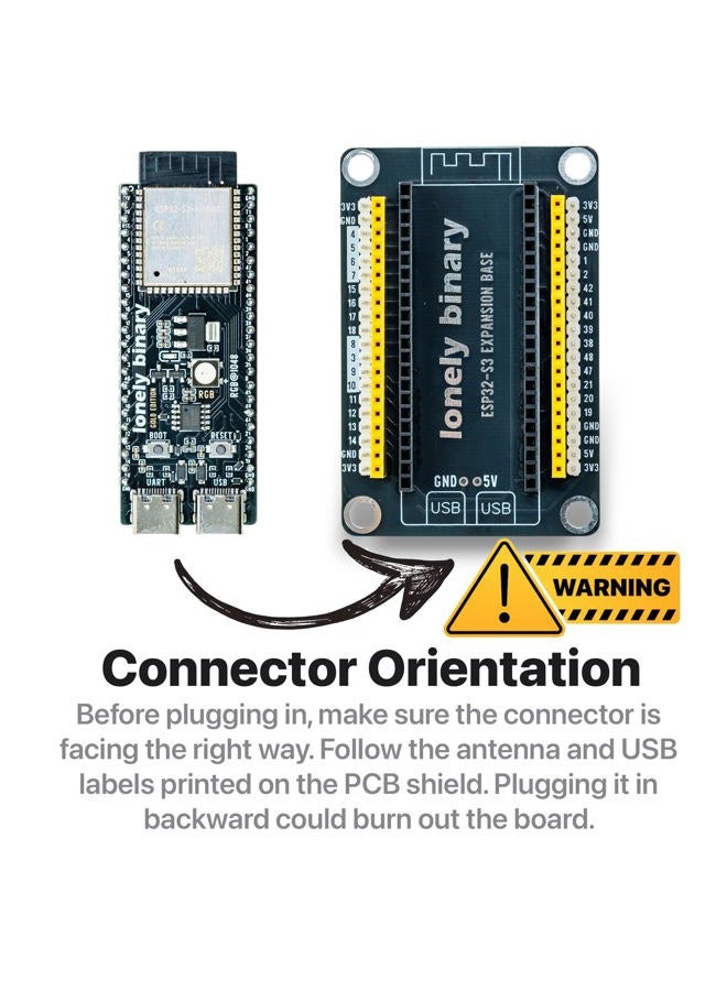 LONELY BINARY لوحة تطوير لوني باينري ESP32-S3 N16R8 إصدار الذهب - 16MB فلاش، 8MB PSRAM، Type-C، واي فاي، بلوتوث مع لوحة توسيع 2.54mm متوافقة مع Arduino IDE MicroPython - Image 3
