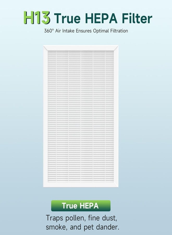Future Way F1 Filter Compatible with 3M Filtrete Air Purifiers FAP-C01BA-G1, FAP-T02WA-G1, Part# FAPF-F1-2P, 2-Pack - Image 3