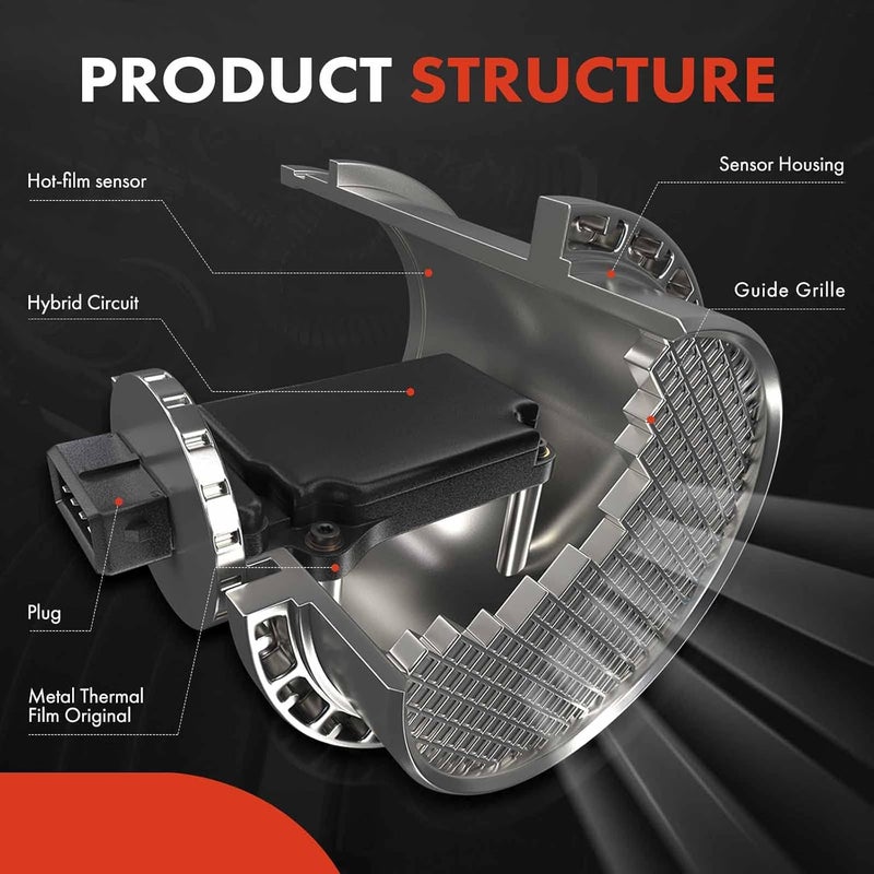 A-Premium Mass Air Flow Sensor for Cadillac Catera and Saturn Models - Image 5