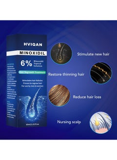 6% Minoxidil Hair Growth Spray For Men and Women，Hair Regrowth Treatment Serum For Stronger Thicker Longer Hair Help to Stop Thinning And Loss Hair 60Ml - pzsku/Z0F3D71DA47A8BD6D7D54Z/45/_/1739498219/80925823-2e4b-47a7-803b-8924331acbb6