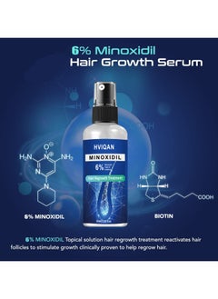 6% Minoxidil Hair Growth Spray For Men and Women，Hair Regrowth Treatment Serum For Stronger Thicker Longer Hair Help to Stop Thinning And Loss Hair 60Ml - pzsku/Z0F3D71DA47A8BD6D7D54Z/45/_/1739498239/22d55fc9-9a1a-4382-9a7f-9ffb9d2af5c1