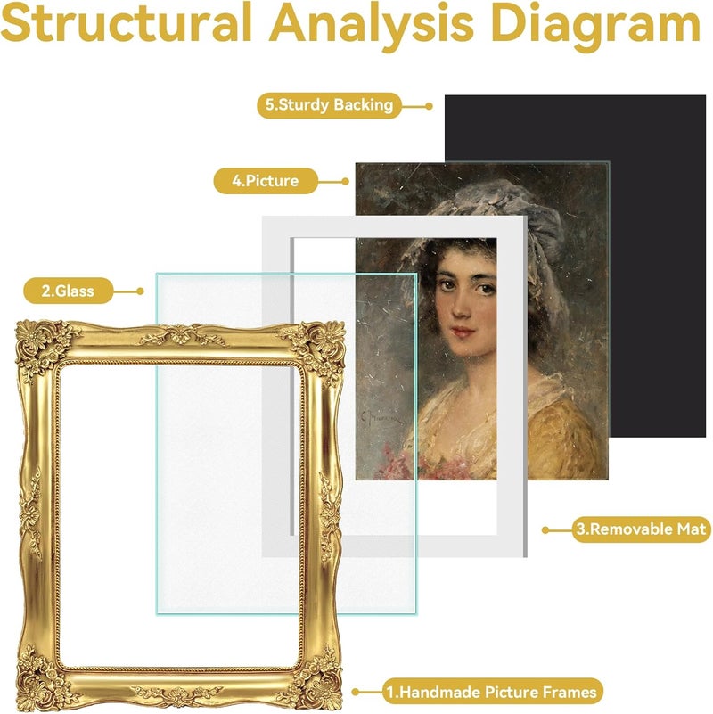 FJXMFRAME 8x10 Picture Frame Gold Vintage Picture Frames Baroque Antique Ornate Victorian for Wall or Tabletop Display, Fits 8x10 or 5x7 Photo with Mat - Image 3