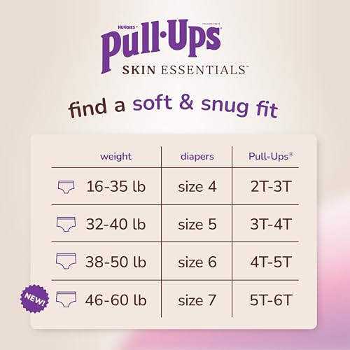 Pull-Ups Girls' Skin Essentials Potty Training Pants, Training Underwear, 4T-5T (38-50 lbs), 46 Ct - Image 4
