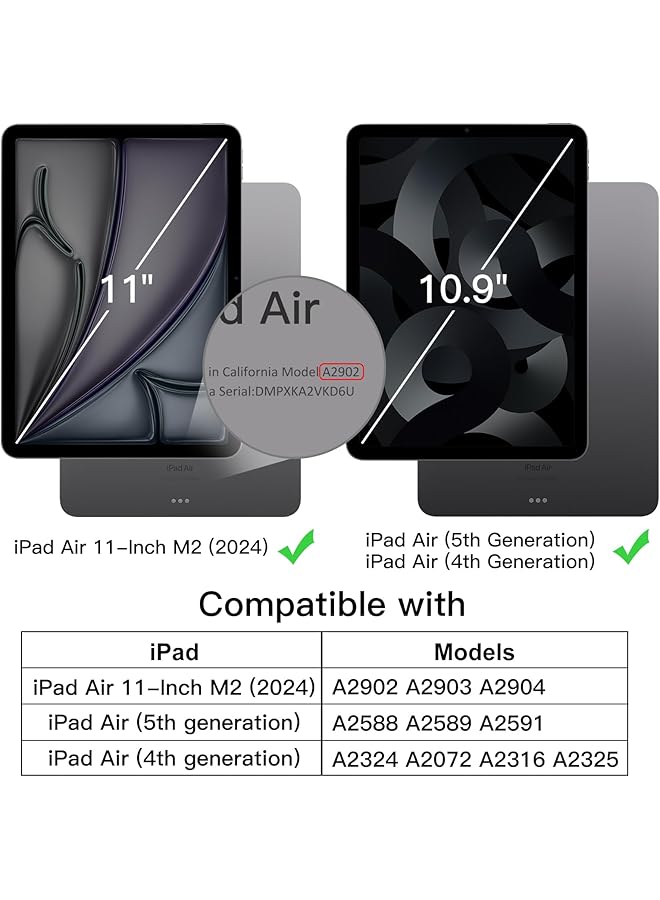 جي تيك حافظة لجهاز ايباد اير 11 انش M2 2024 وايباد اير 5 4 10.9 انش موديل 2022 2020، حافظة شفافة ناعمة من مادة TPU مقاومة للصدمات، تدعم قلم الشحن برو 2Nd، لون اسود - Image 2