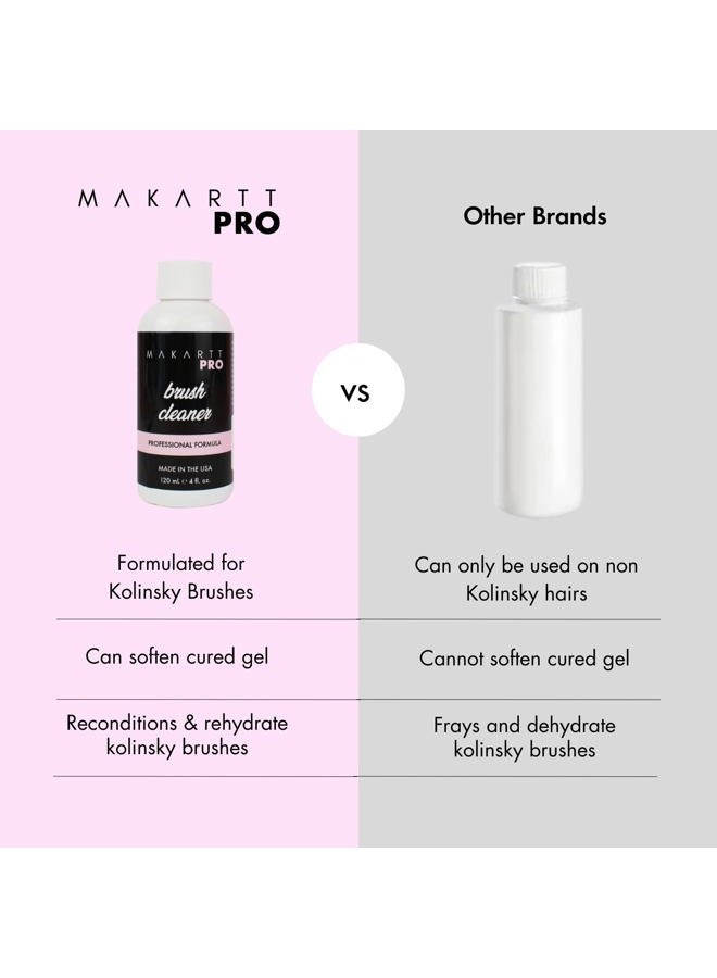 MakarttPro Nail Art Brush Cleaner & Care Solution, Professional Acrylic Nail Brush Maintenance Tool for Kolinsky Brushes, Prevents Hardening, Extends Brush Life, Made in USA, 4oz / 118ml - Image 4