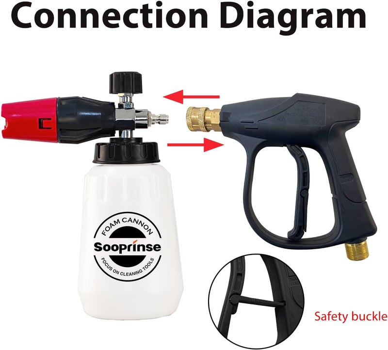 Sooprinse Foam Cannon Kit with Pressure Washer Short Gun, 1 L Snow Foam Lance with 1/4 Inch Quick Connector, Foam Blaster with Pressure Washer Gun,4000 PSI, Black - Image 5