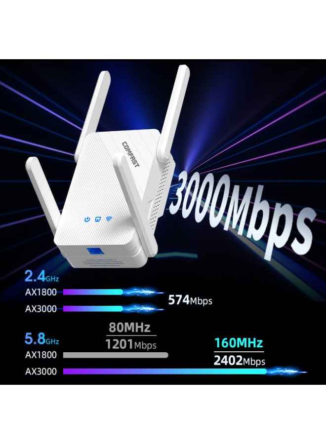 comfast كومفاست Cf-Xr185 V2 معزز إشارة واي فاي مزدوج النطاق AX3000 منفذ إيثرنت جيجابت جهاز توجيه لاسلكي موسع إشارة الشبكة مكرر AP - Image 3