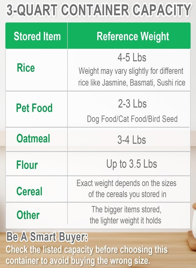 TBMax Rice Container Cereal Storage Container 2 Pack 5 Lbs, Plastic Kitchen Pantry Food Storage Container with Cup, Small Pet Dog Cat Food Container Dispenser -Grey - Image 3