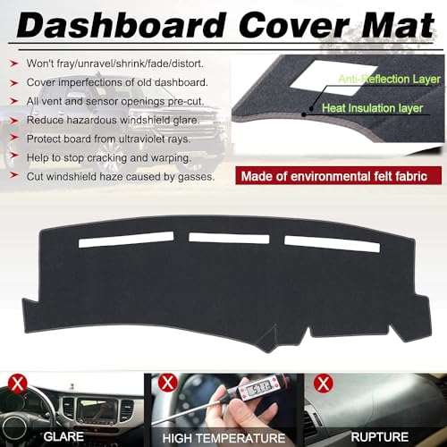 BLIBLIUNIT Dashboard Cover for Chevrolet Silverado 1500 2500 3500 1999-2006 Avalanche Chevy Tahoe Suburban GMC Sierra Yukon Dash Cover Mat(Premium Carpet, Gray) - Image 2