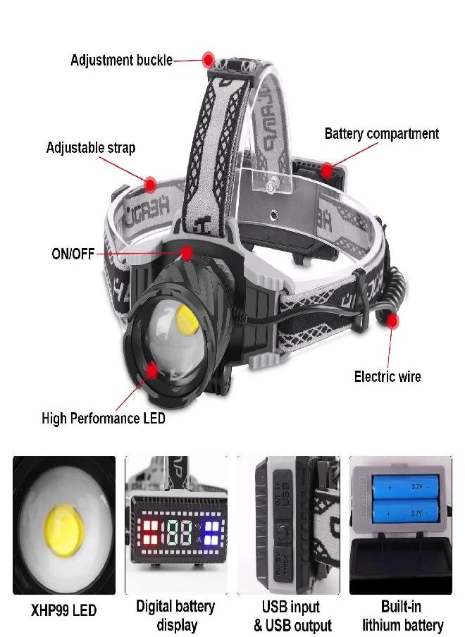 Aikertec Rechargeable LED Headlamp, 100000 Lumens Super Bright Headlamps with 4 Modes, Zoomable, Digital Power Display, IPX6 Waterproof Headlamp with Warn Red Light for Hiking, Camping, Hunting, Adventures  - Image 3