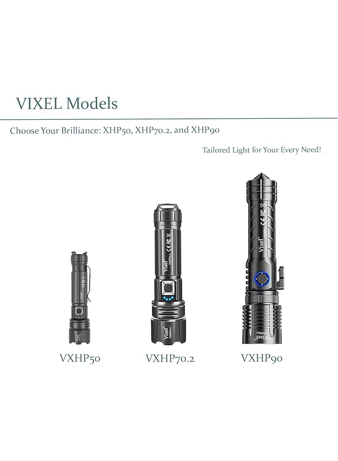 Vixel XHP70.2 Super Bright Rechargeable Tactical Flashlight for Outdoor camping Hiking Exploration and Emergency (5000 mA Battery included) - Image 5