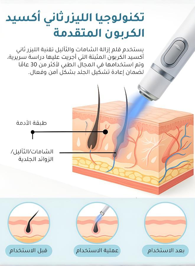 الهلياجيم جهاز العناية بالبشرة بالضوء الأزرق لإزالة الشوائب مع كريم إصلاح الندوب المجاني - Image 4