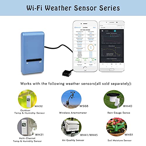 Ecowitt GW1100 Wi-Fi Weather Station Sensor Gateway with Temperature, Humidity and Atmospheric Pressure 3-in-1 Probe Sensor(1X GW1100 WiFi Gateway) - Image 2