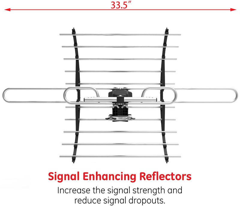 PIBIDI Digital HD TV Antenna, Amplified Attic/Outdoor Antenna, 360 Degree Rotation Wireless Remote, 4K 1080P VHF UHF, Mounting Pole Included, 200 Miles Range - Image 5