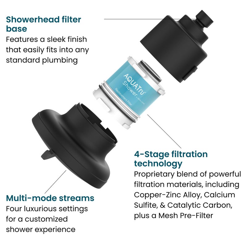 AQUA TRU AquaTru Shower - High Pressure Shower Filter Removes Impurities from Hard Water to Support Healthy Skin, Scalp, Hair, Reduce Breakage, and Enhance Your Beauty and Self-Care Routine (Matte Black) - Image 3