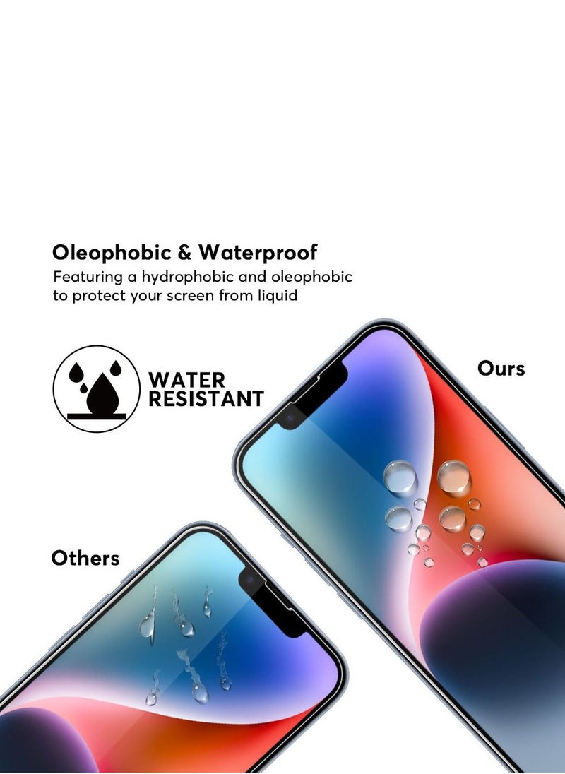 Houmt Pack of 2 Screen Protector for 14/14 Pro 6.1 inch Sensor Protection Dynamic Island Case Friendly Tempered Glass Film 9H Hardness HD Clear For Apple iPhone 14/14 Pro  •	Works For iPhone 14/14 Pro 2022  - Image 5