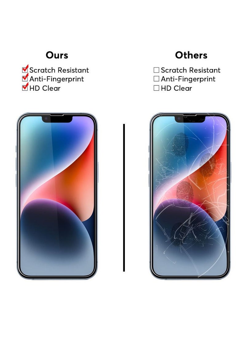 Houmt Pack of 2 Screen Protector for 14/14 Pro 6.1 inch Sensor Protection Dynamic Island Case Friendly Tempered Glass Film 9H Hardness HD Clear For Apple iPhone 14/14 Pro  •	Works For iPhone 14/14 Pro 2022  - Image 4