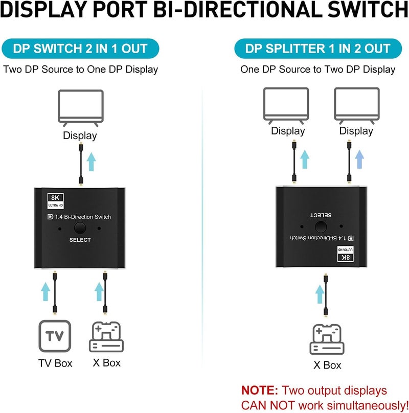 COOLCOLD Displayport Switch, 8K@30Hz Bi-Directional DP 1.4 Switcher, Two-Way DP Switch Selector Box 2x1 or 1x2, 4K@120Hz Manual Display Port Splitter 2 in 1 Out (Black) - Image 4
