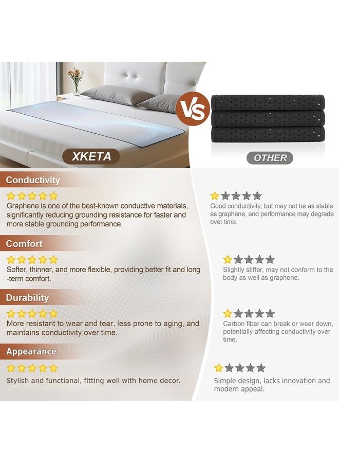 XKETA Graphene Grounding Mat for Bed: Indoor Earth Therapy for Sleeping Deeper Recovery Faster – Conductive Sleep Pad with Grounded Benefits – Wellness Gift Kit for Women (Queen) - Image 2