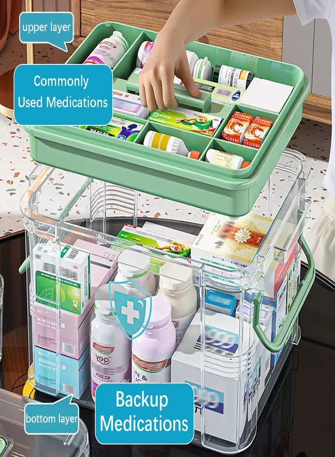 TAIPOXUN Clear Medicine Organizer Storage Box with Tray and Handle, First Aid Box Plastic Portable Thickened Medicine Container Chest Medical Case Medicine Caddy with Lids Handles - Image 2