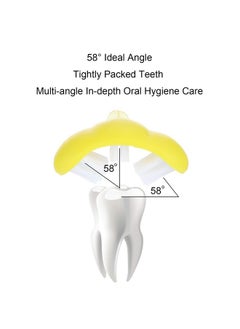 Patelai Patelai 4 Pieces Autism Toothbrush for Special Needs Soft Wrap-Around Training Tooth Brush Saving Time for Kids, Gentle Clean Tooth to Completely Cover The Toothbrush (Blue, Yellow, Green, Red)  - Image 2