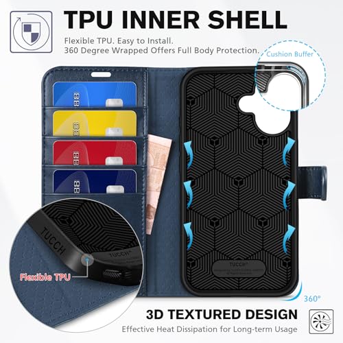TUCCH Wallet Case for iPhone 16, [TPU Shockproof Inner Shell], Kickstand PU Leather [RFID Blocking] 4 Card Holder Magnetic Stand Protective Cover Compatible with iPhone 16 5G, Dark Blue - Image 5