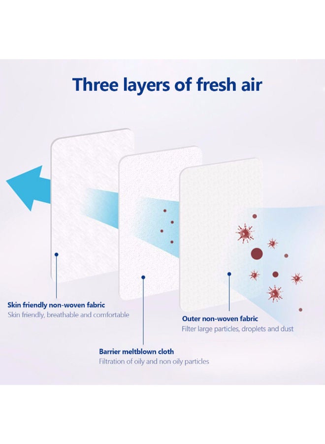 NIBEMINENT 50-Piece 3-Layer Disposable Anti-dust Mouth Face Mask - Image 4