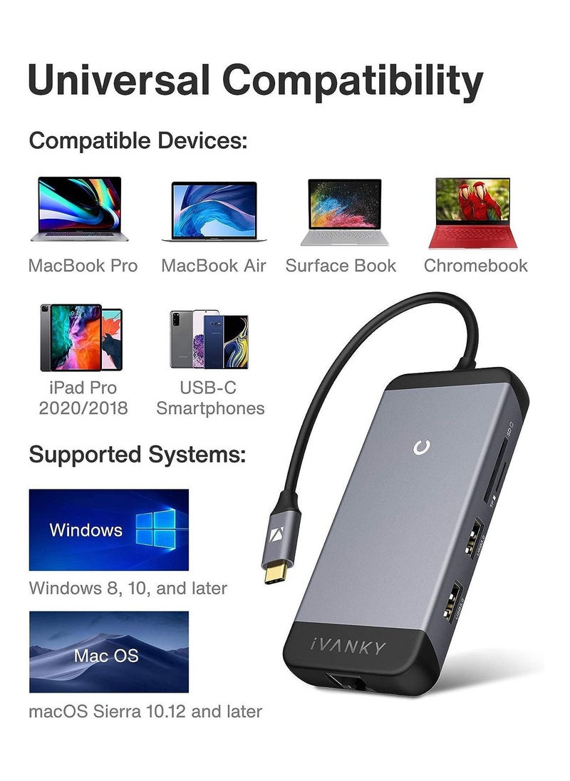 ivanky - USB C Laptop Docking Station with,  7-in-1 87W PD Dock, Dual 4K HDMI Display Thunderbolt 3/4 Dock for Steam Deck, Dell, HP, Lenovo, Surface, etc, USB 3.0 - Image 1